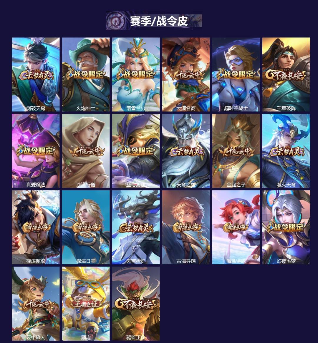 WZQM4236342王者荣耀账号详情图3