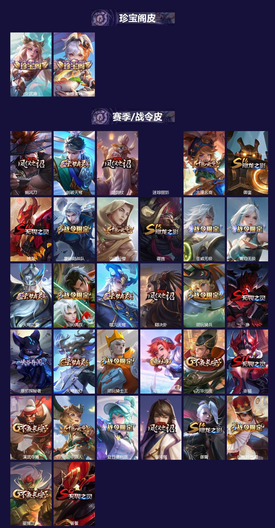 WZQM4236417王者荣耀账号详情图3