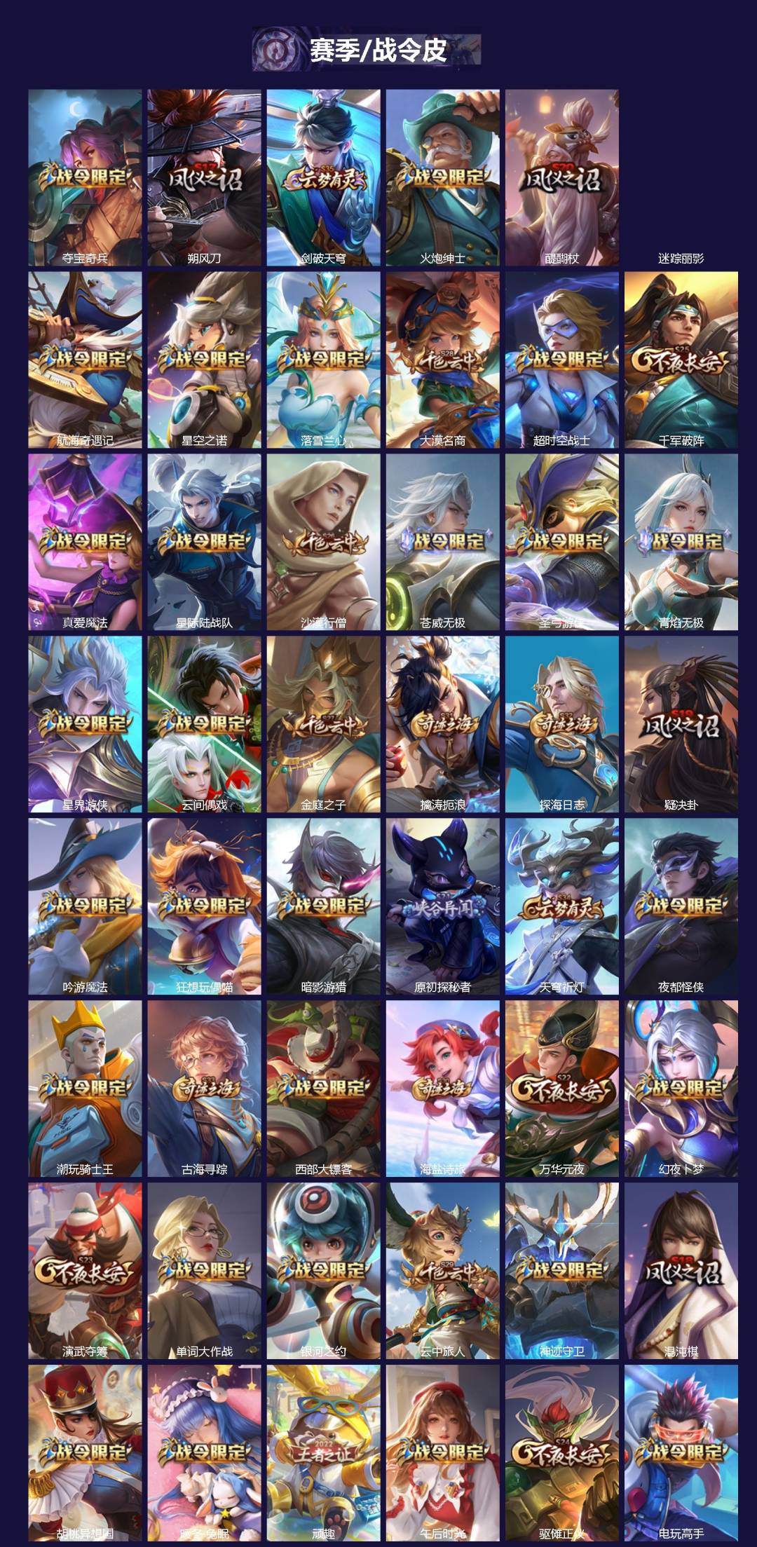 WZQM4236421王者荣耀账号详情图4