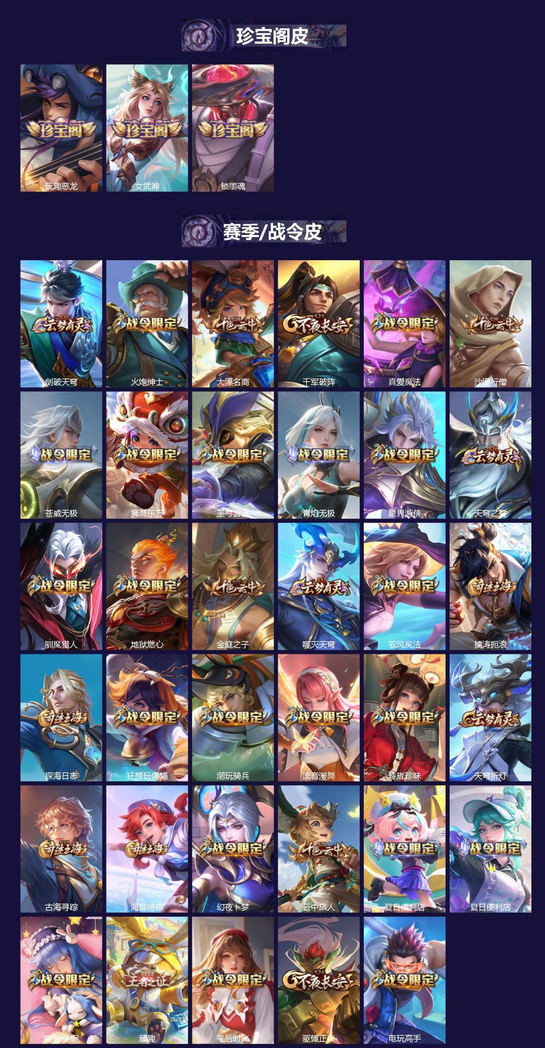 WZLX4236513王者荣耀账号详情图2