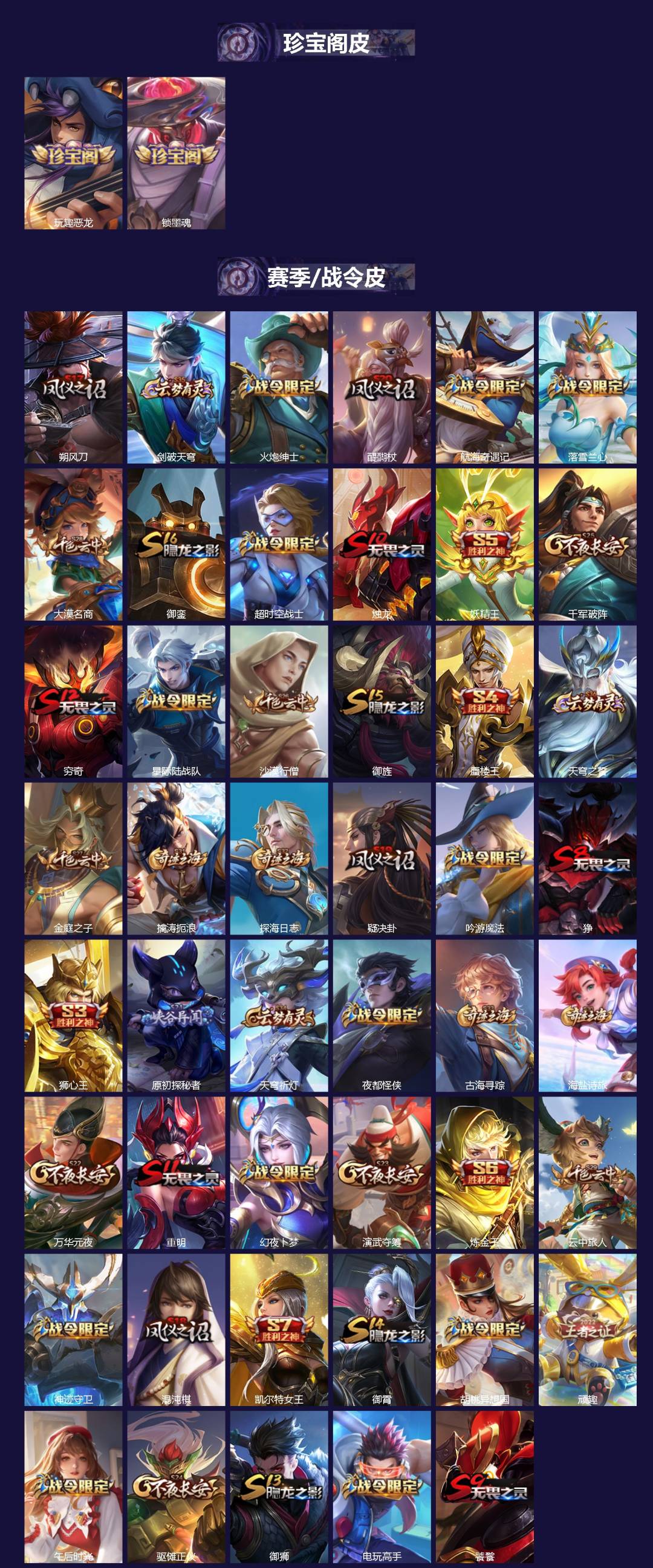 WZQM4236519王者荣耀账号详情图3