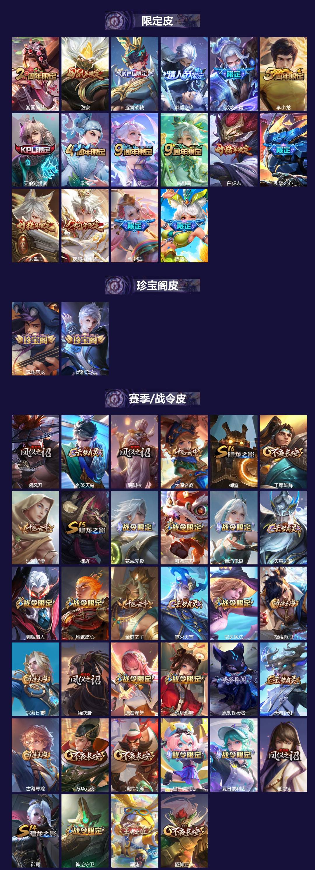 WZQM4236632王者荣耀账号详情图3