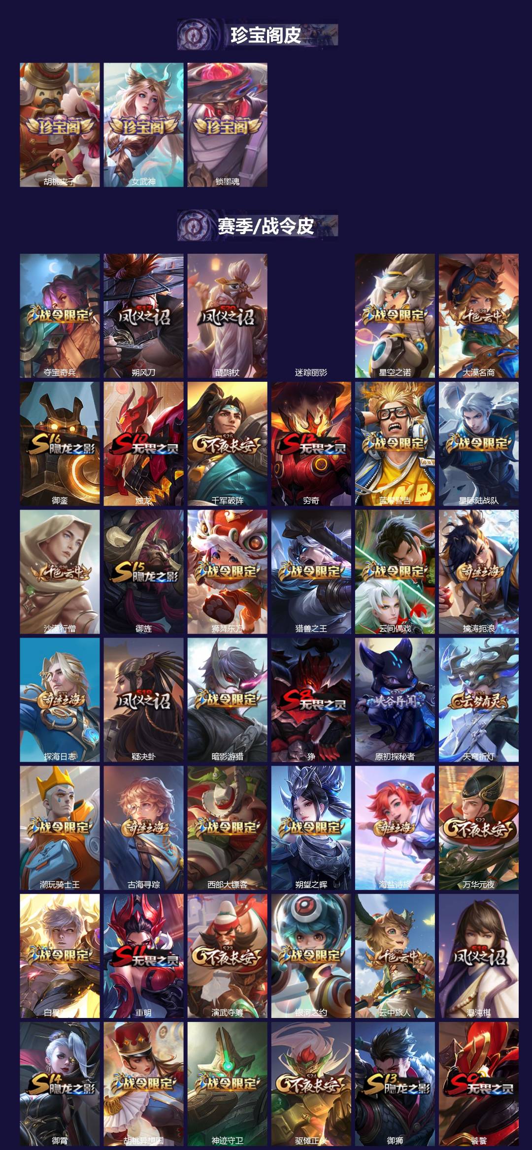 WZQM4236634王者荣耀账号详情图3