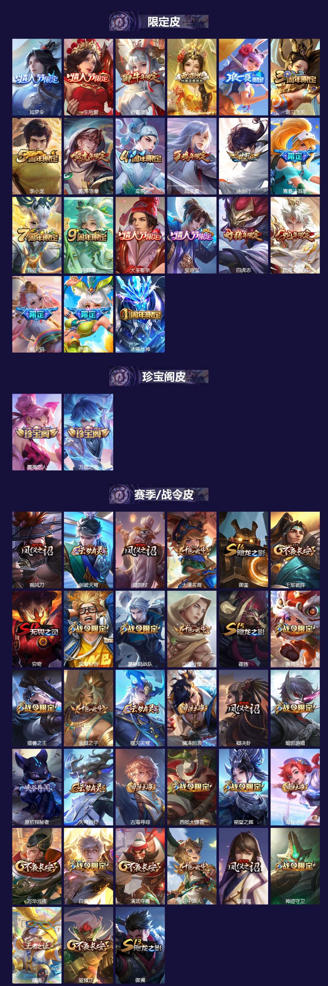 WZLX4236793王者荣耀账号详情图2