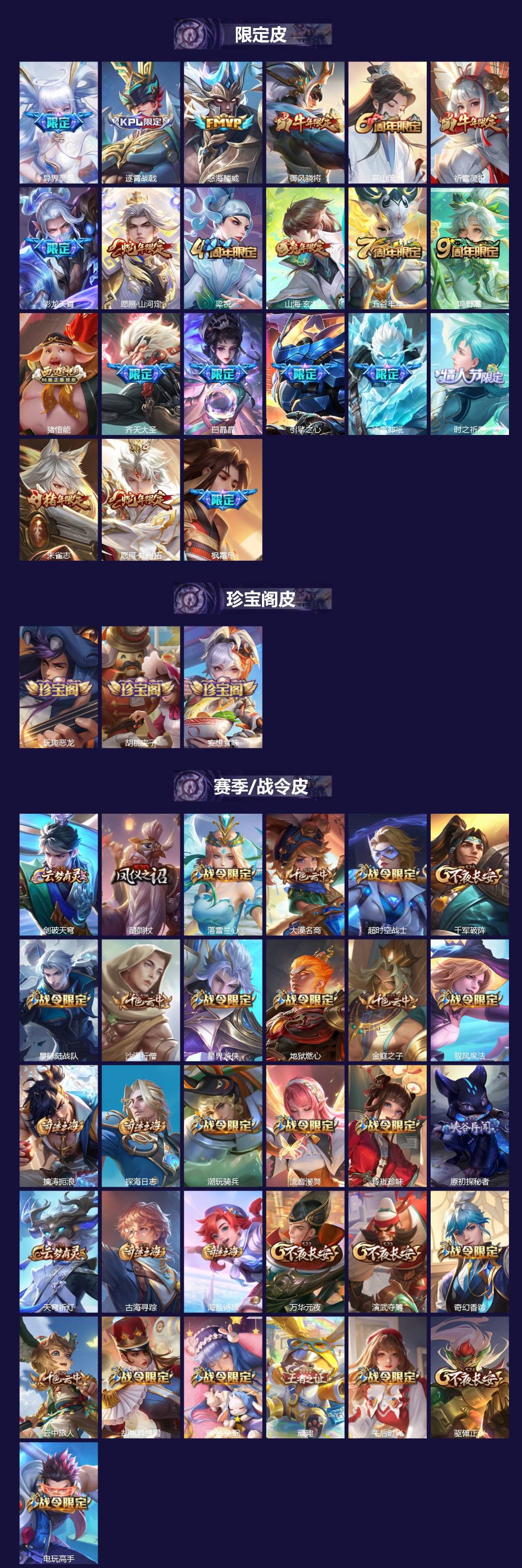 WZLX4236804王者荣耀账号详情图2