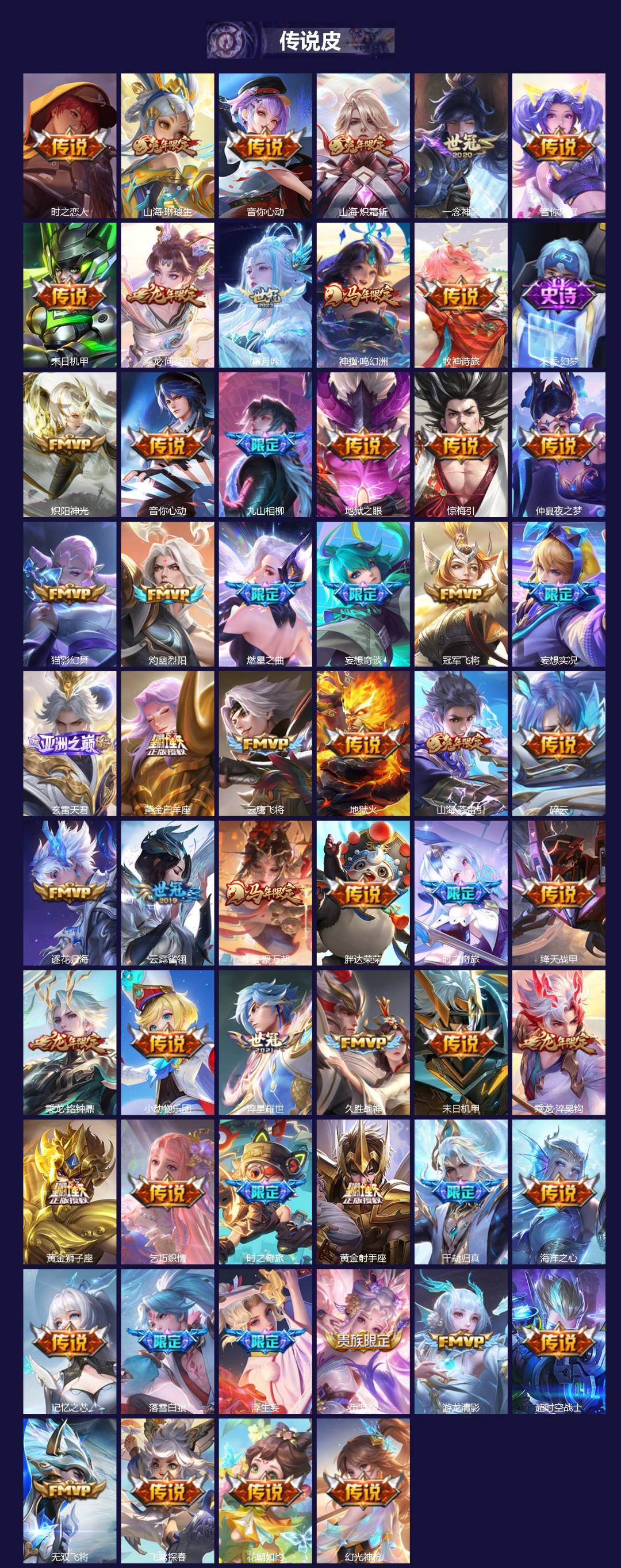 WZLX4236812王者荣耀账号详情图2