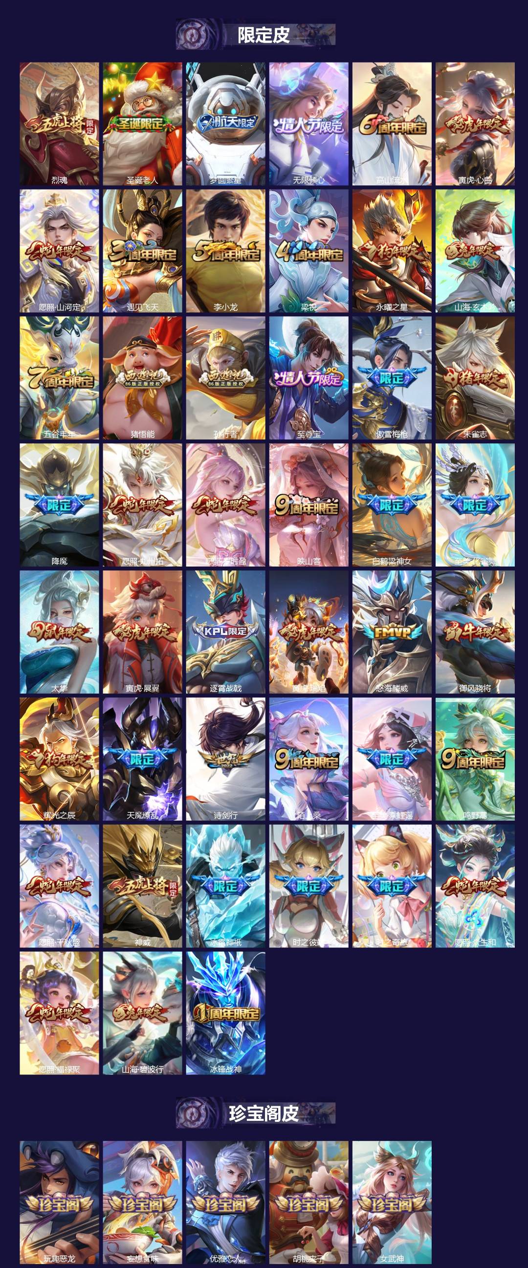 WZLX4236812王者荣耀账号详情图3