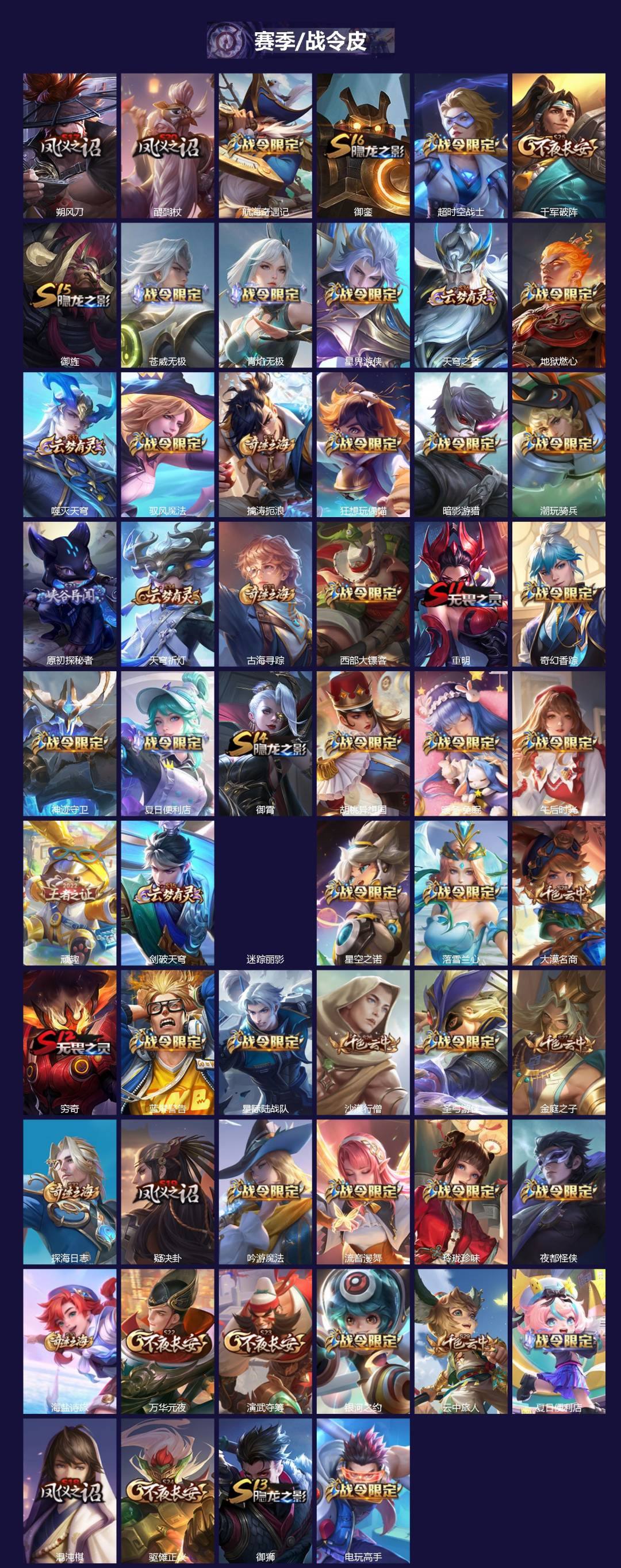 WZLX4236812王者荣耀账号详情图4