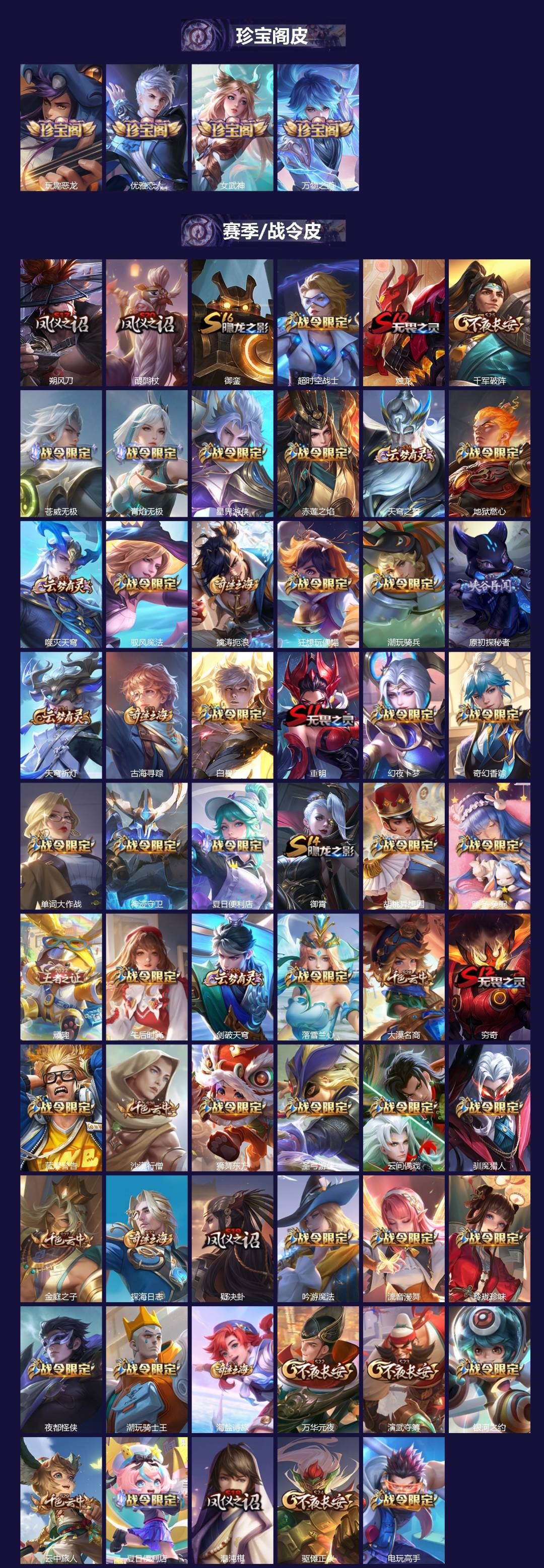 WZCMW4245051王者荣耀账号详情图4