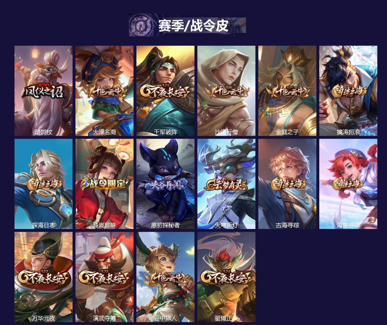 WZLX4237386王者荣耀账号详情图2