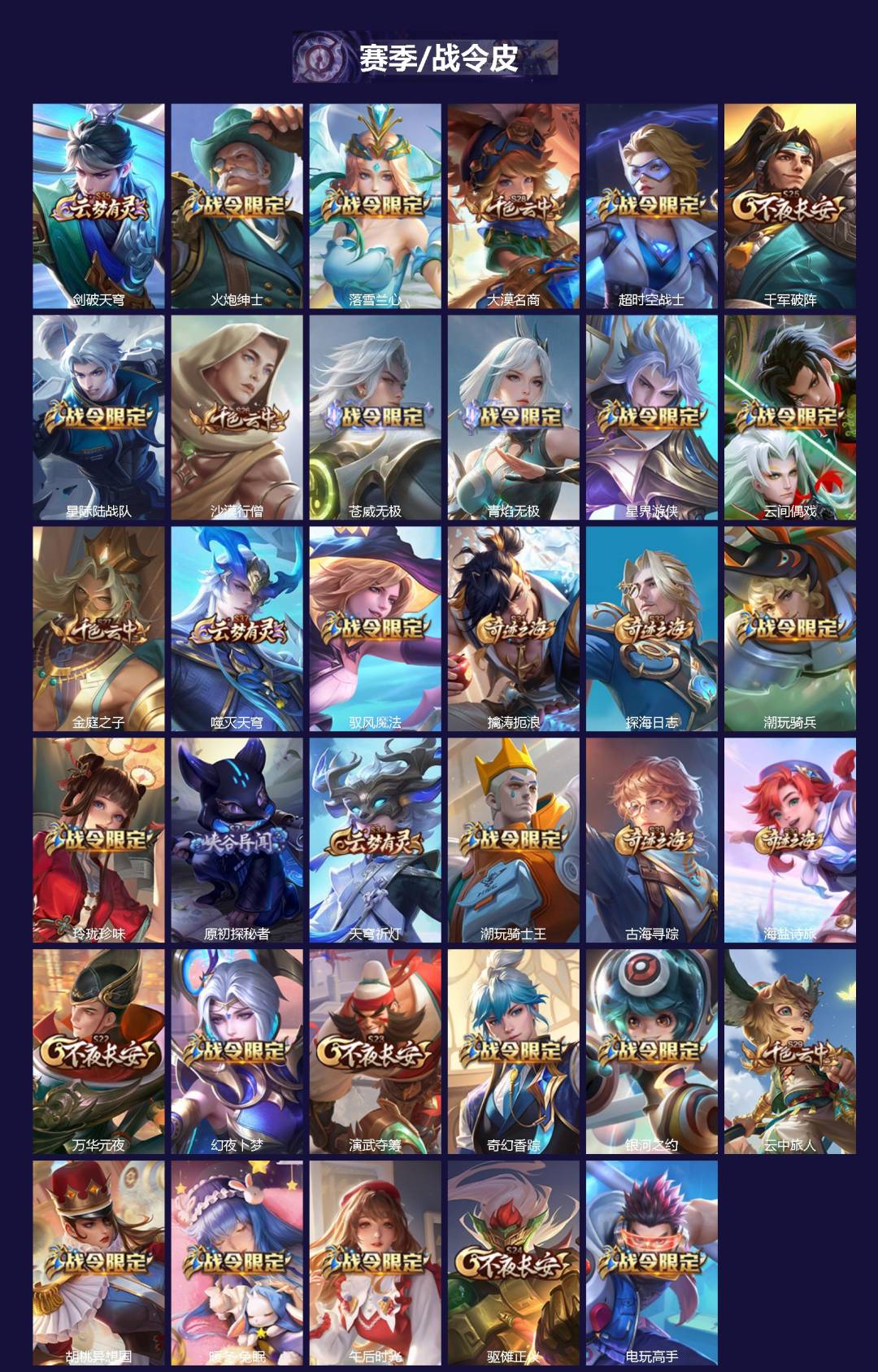 WZQM4237400王者荣耀账号详情图3