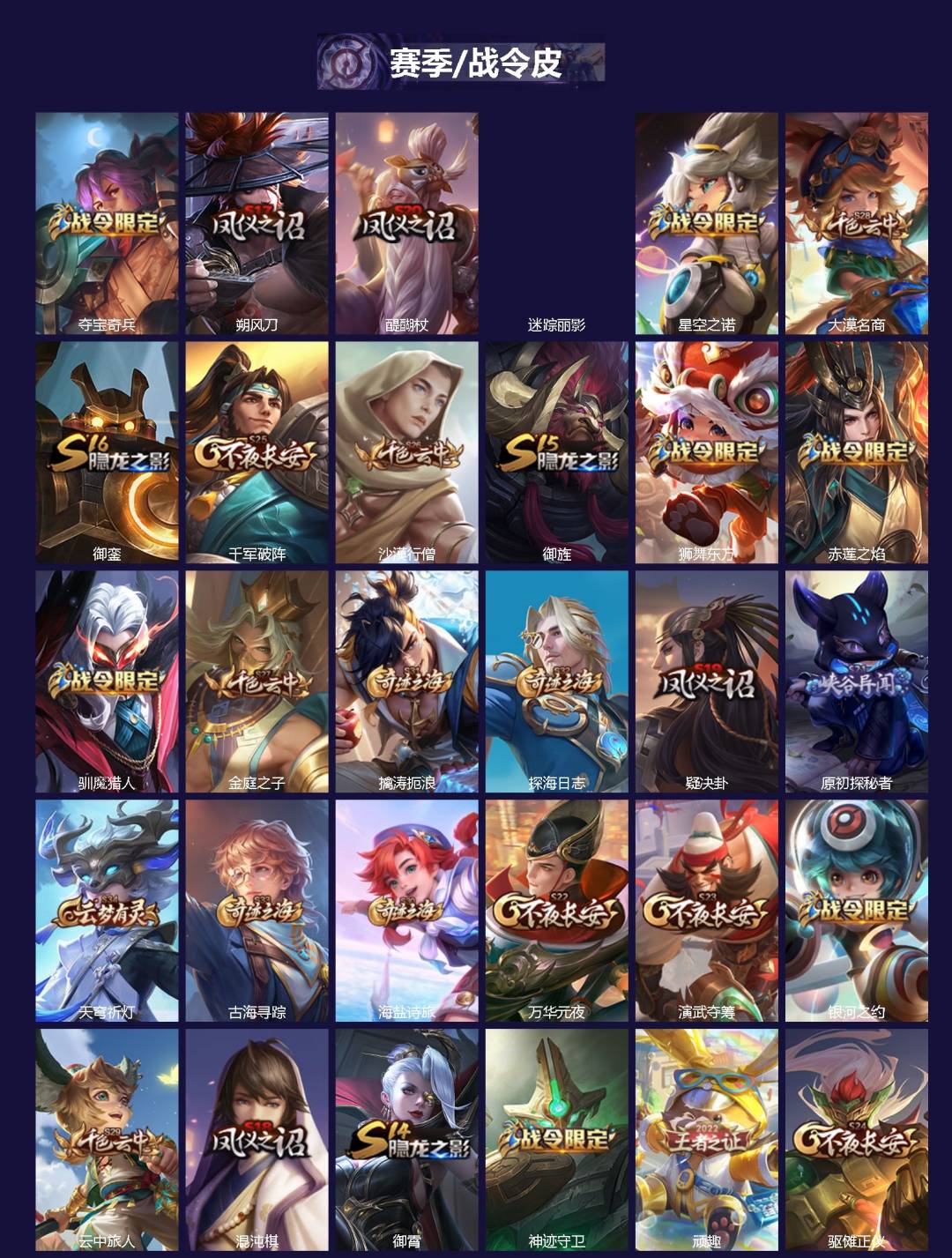 WZQM4237765王者荣耀账号详情图3 WZQM4237765王者荣耀账号详情图3