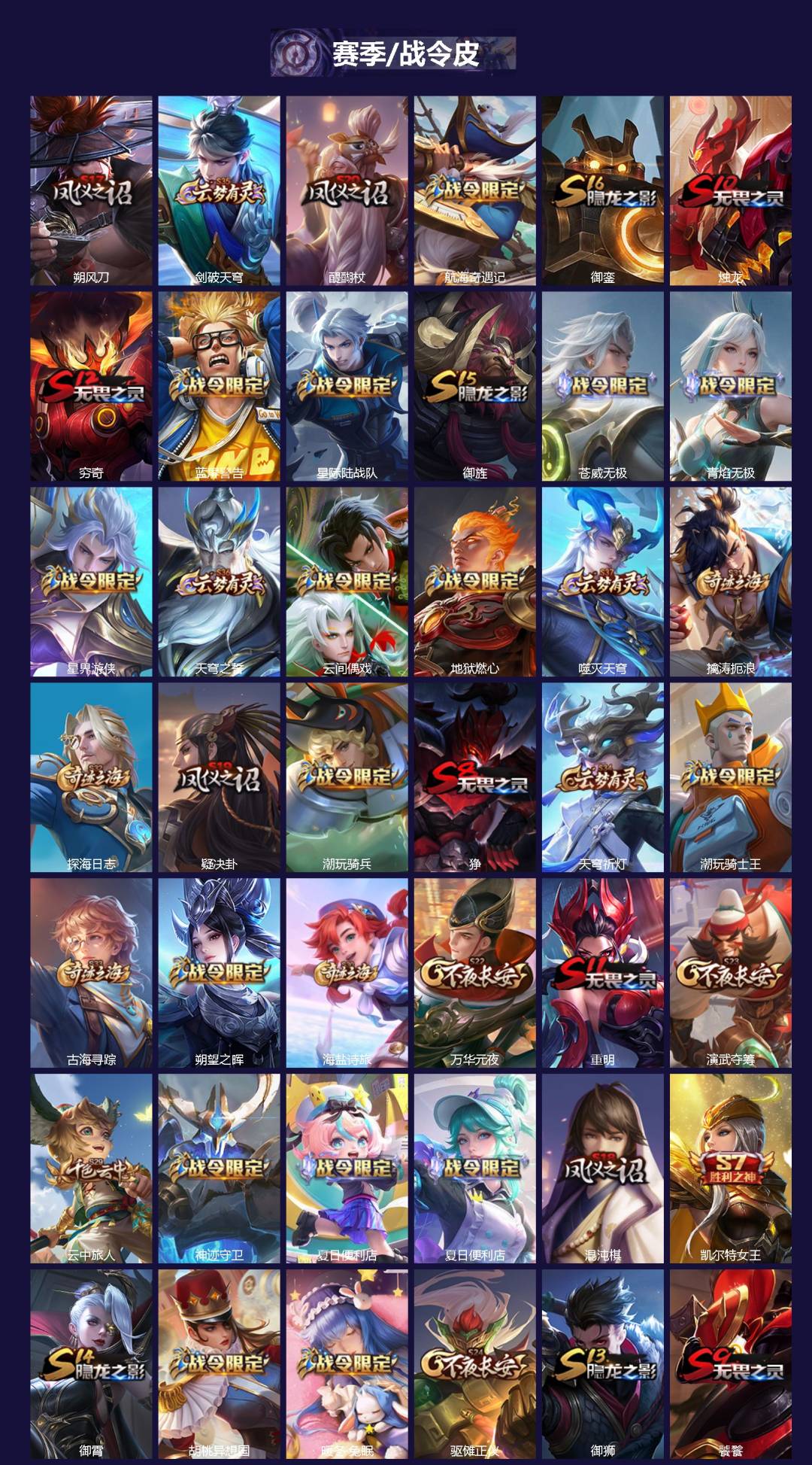 WZQM4237768王者荣耀账号详情图3