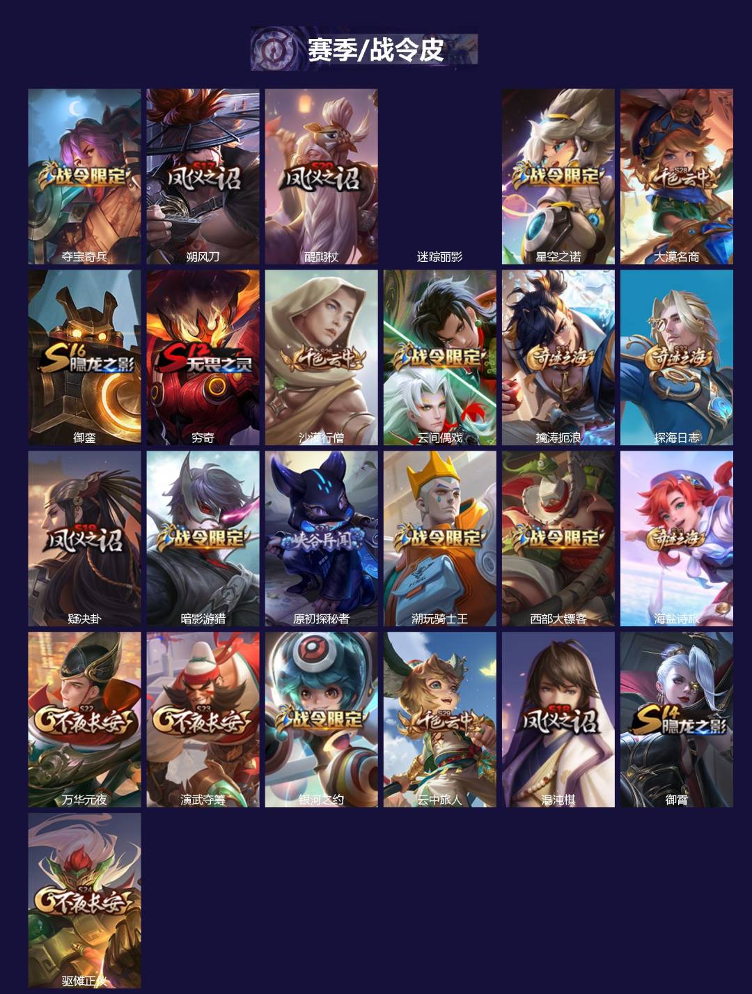 WZQM4237856王者荣耀账号详情图3 WZQM4237856王者荣耀账号详情图3