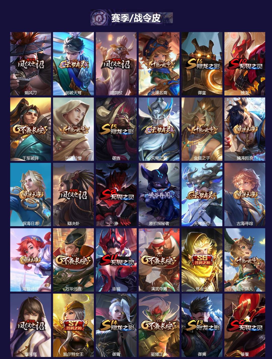 WZQM4237877王者荣耀账号详情图3 WZQM4237877王者荣耀账号详情图3