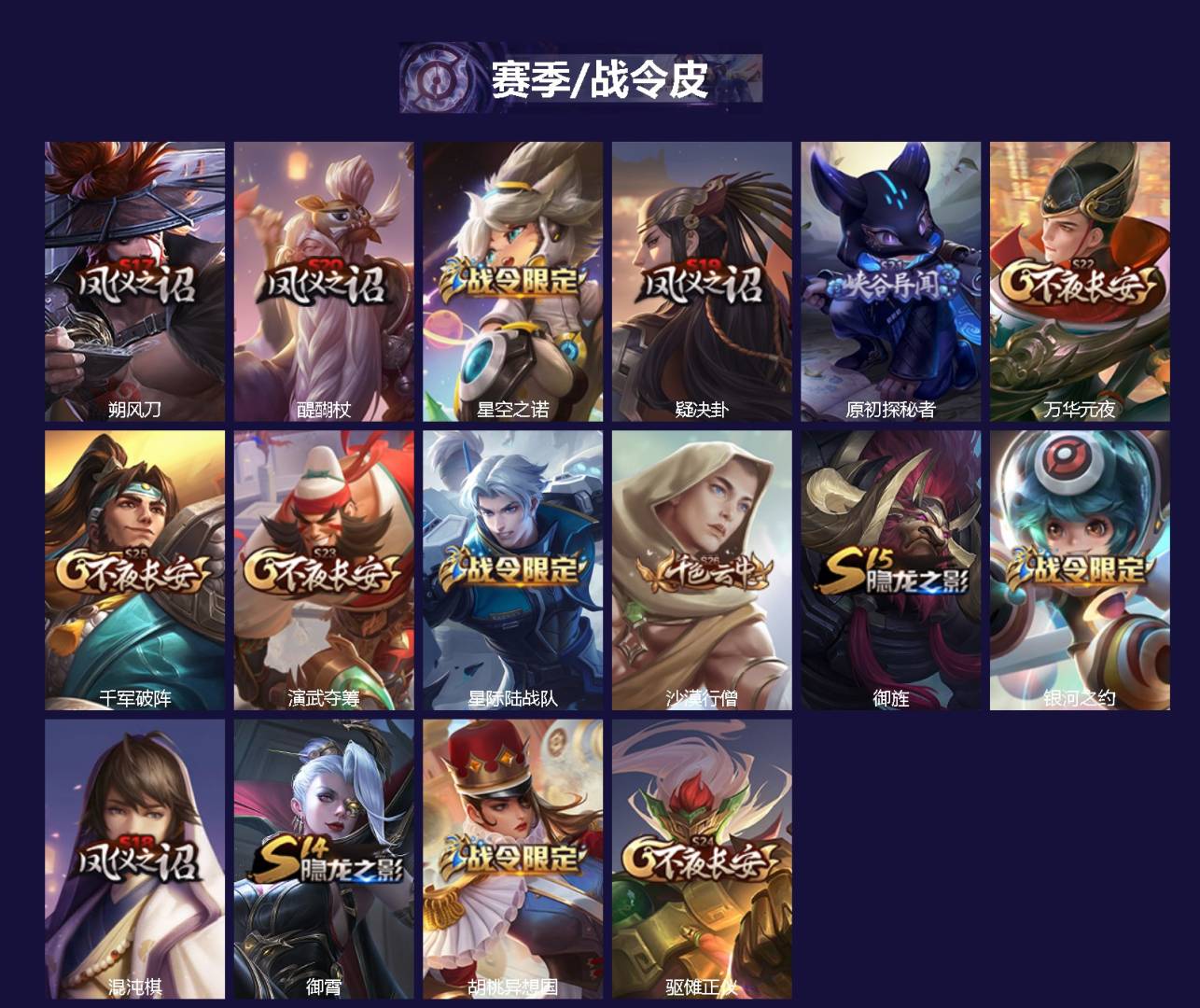 WZLX4237939王者荣耀账号详情图2