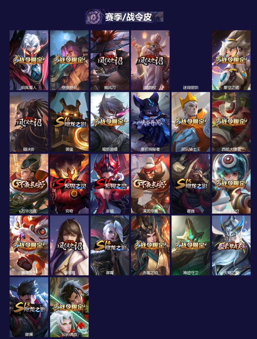 WZLX4238013王者荣耀账号详情图2 WZLX4238013王者荣耀账号详情图2