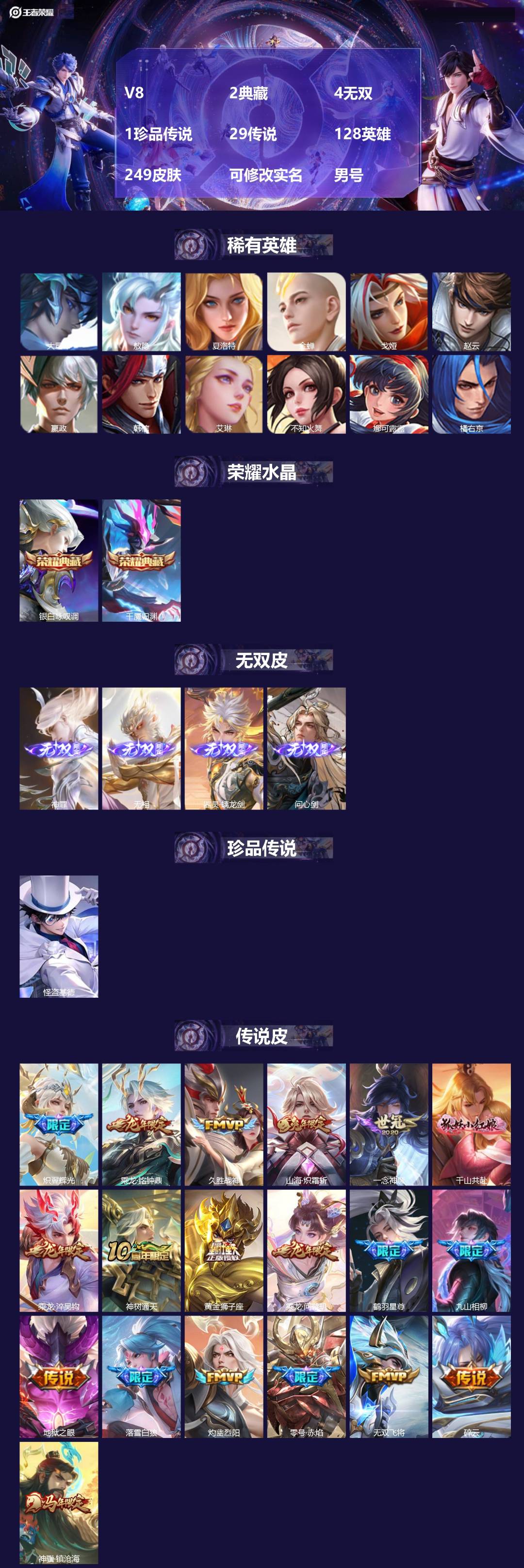 王者荣耀账号苹果QQ[]V8 2典藏 4无双 1珍品传说 29传说 128英雄 249皮肤 可修改实名 男号 
【英雄全