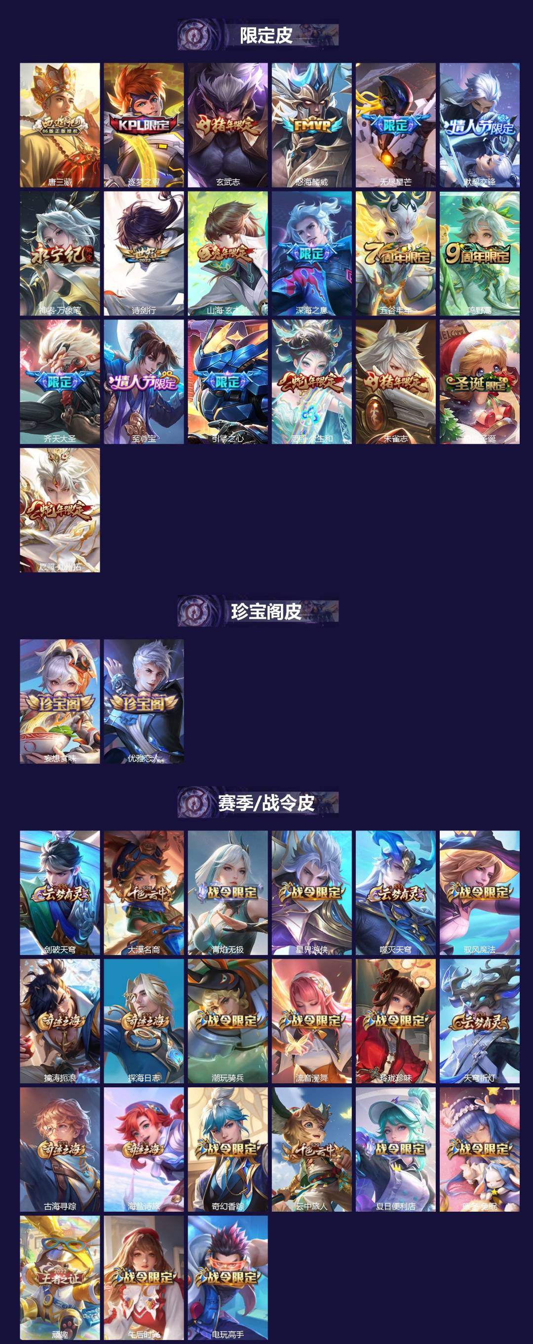 WZLX4238003王者荣耀账号详情图2