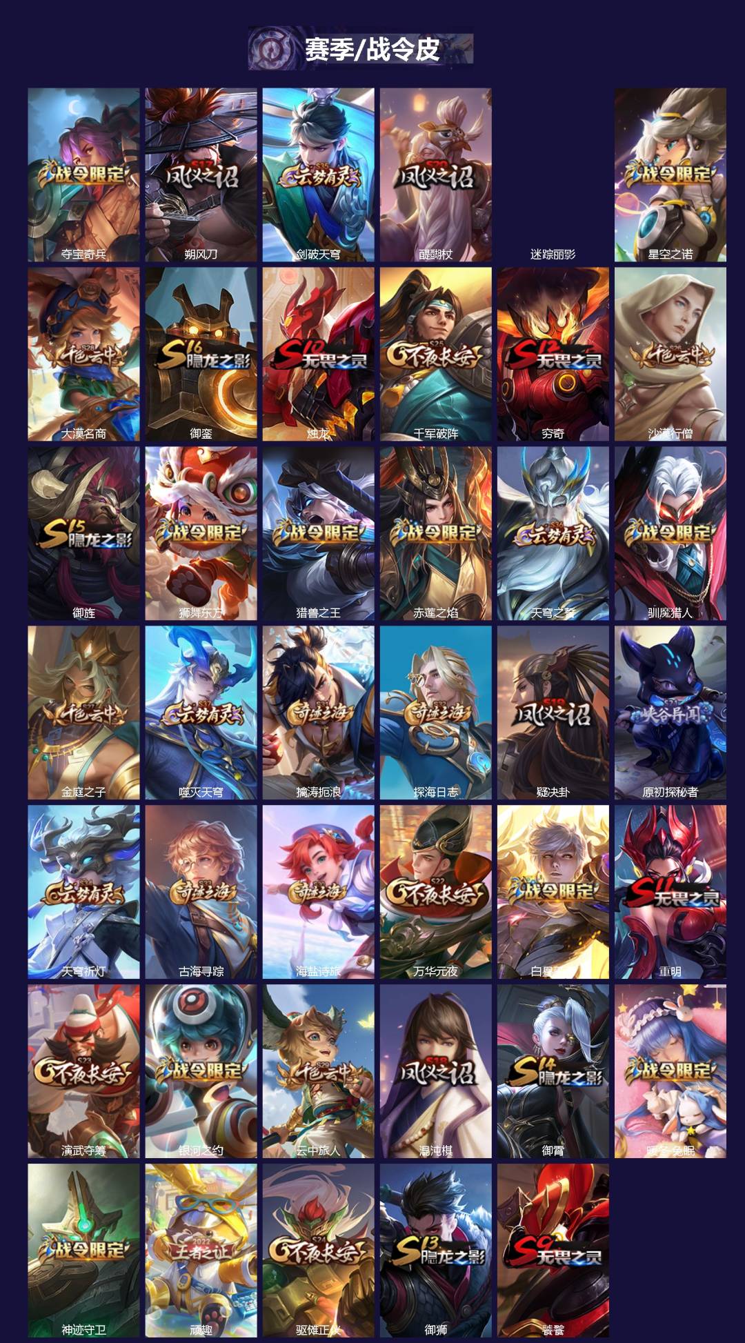 WZLX4238017王者荣耀账号详情图2