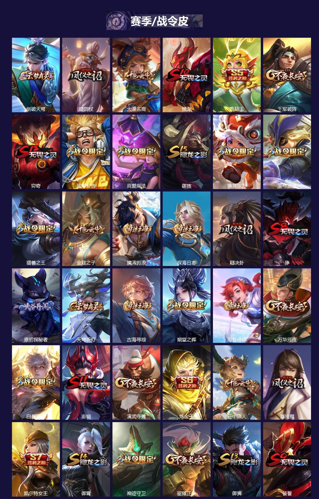 WZQM4238038王者荣耀账号详情图3