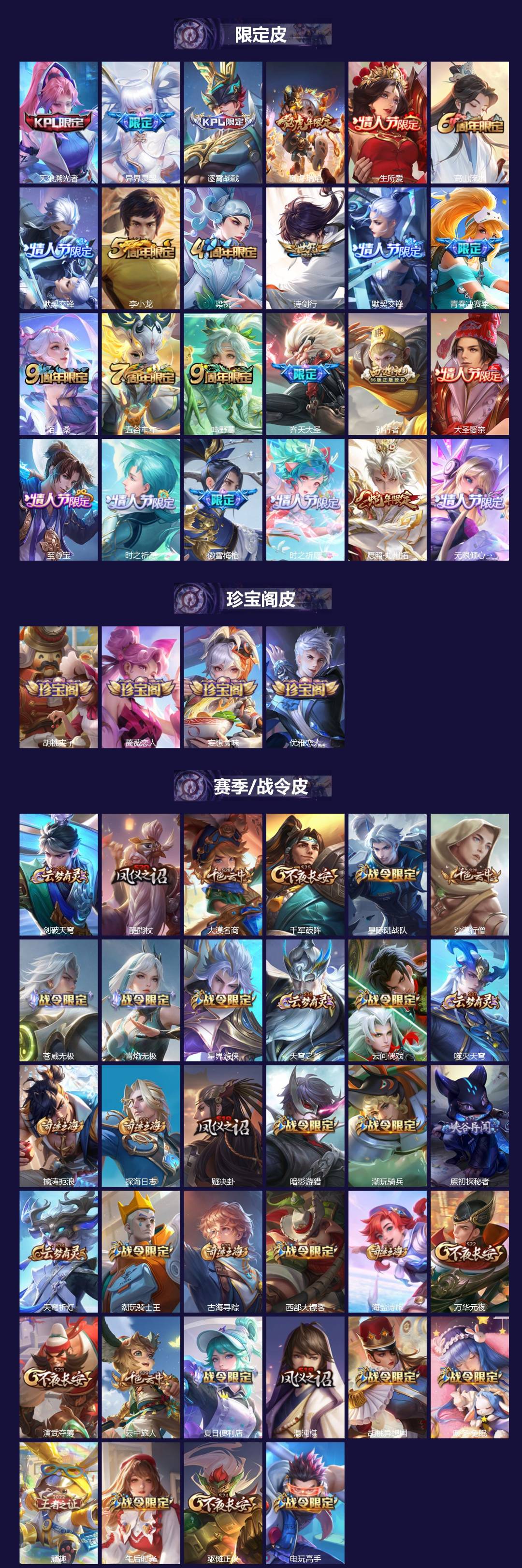 WZQM4238092王者荣耀账号详情图3