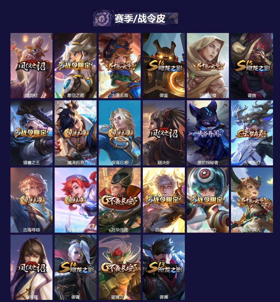 WZLX4238218王者荣耀账号详情图2