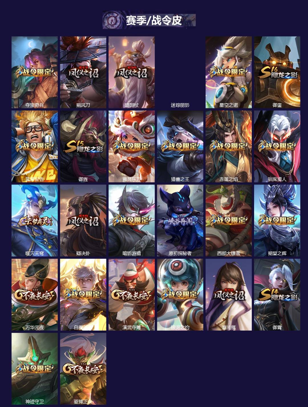 WZQM4238369王者荣耀账号详情图3