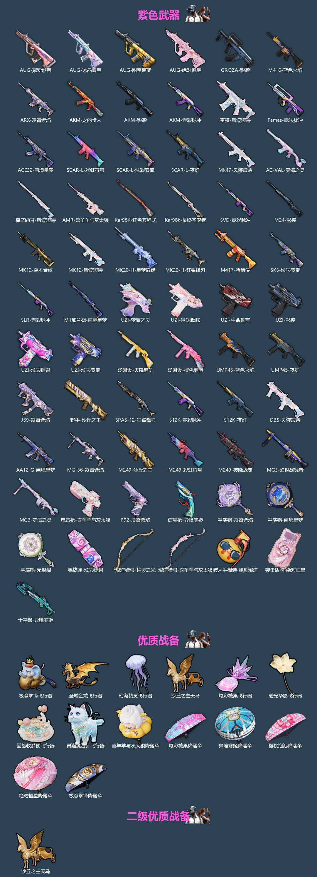 HPLX4131819和平精英账号详情图3