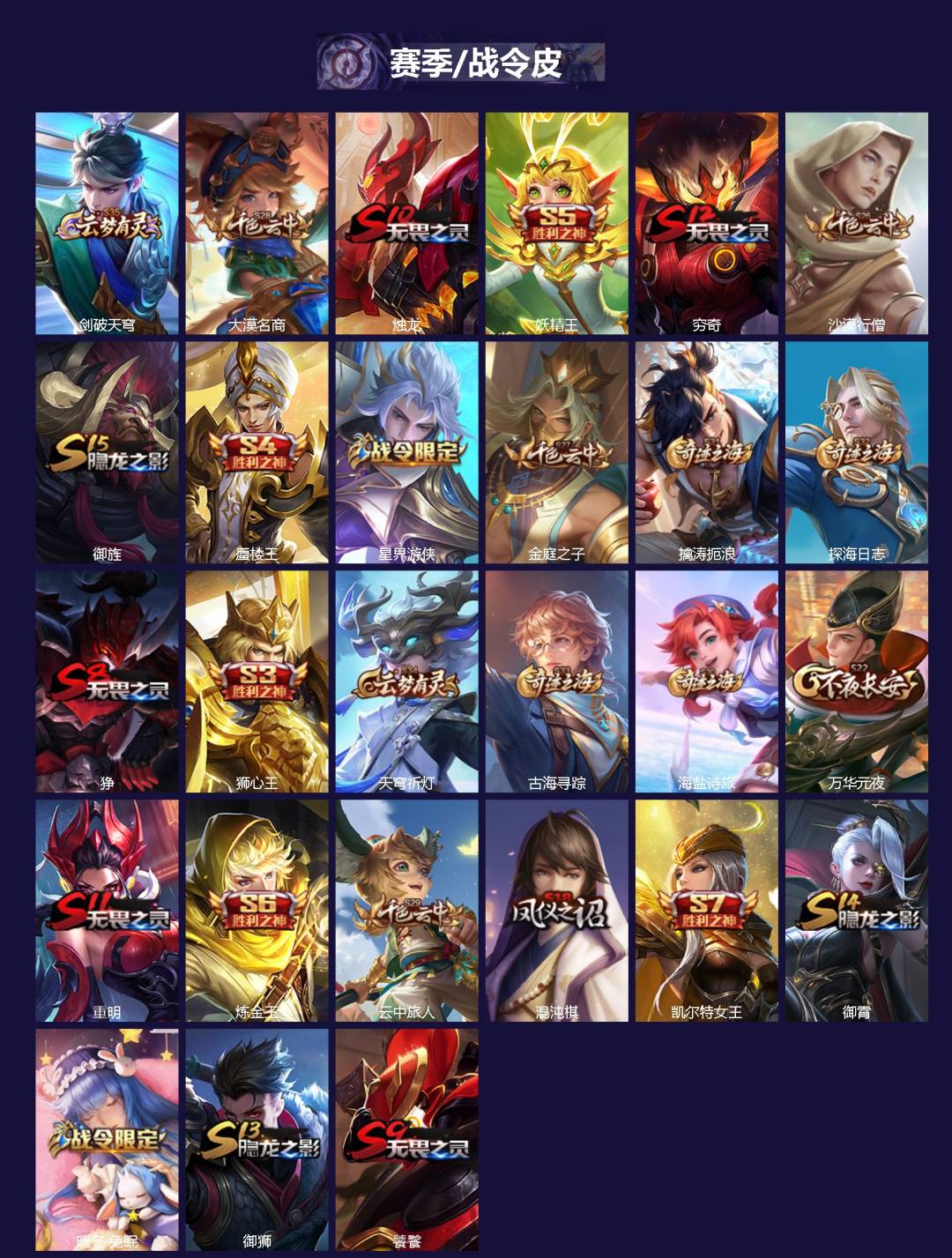 WZLX4238693王者荣耀账号详情图2