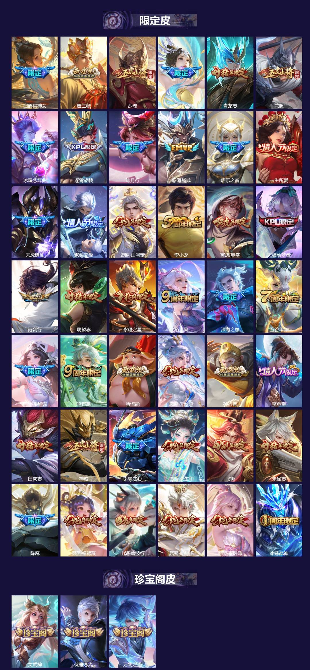 WZLX4238710王者荣耀账号详情图3 WZLX4238710王者荣耀账号详情图3