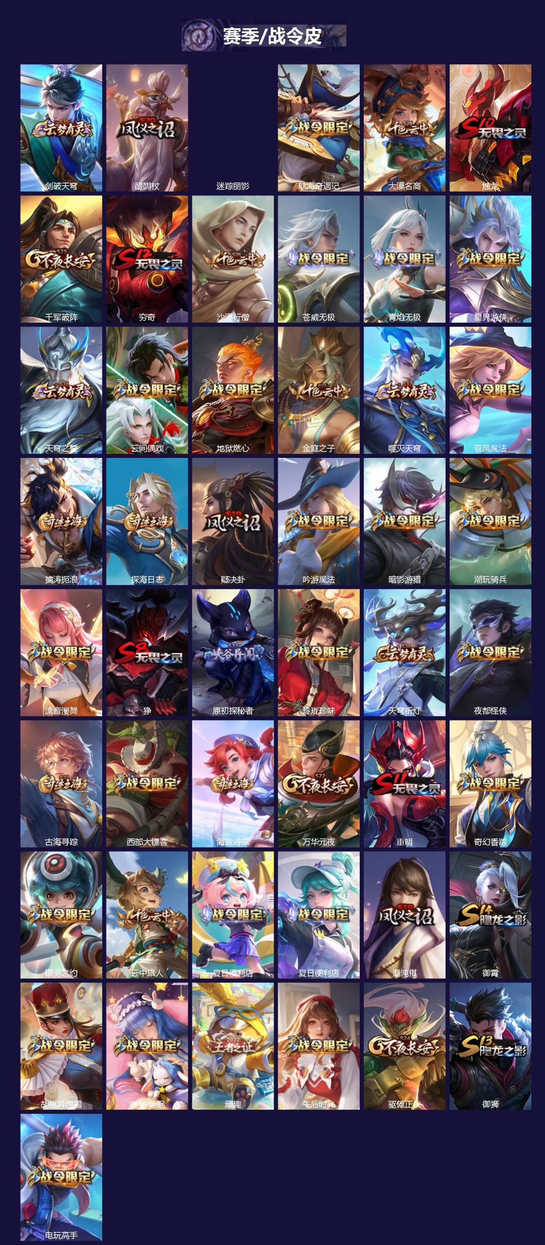 WZLX4238710王者荣耀账号详情图4 WZLX4238710王者荣耀账号详情图4