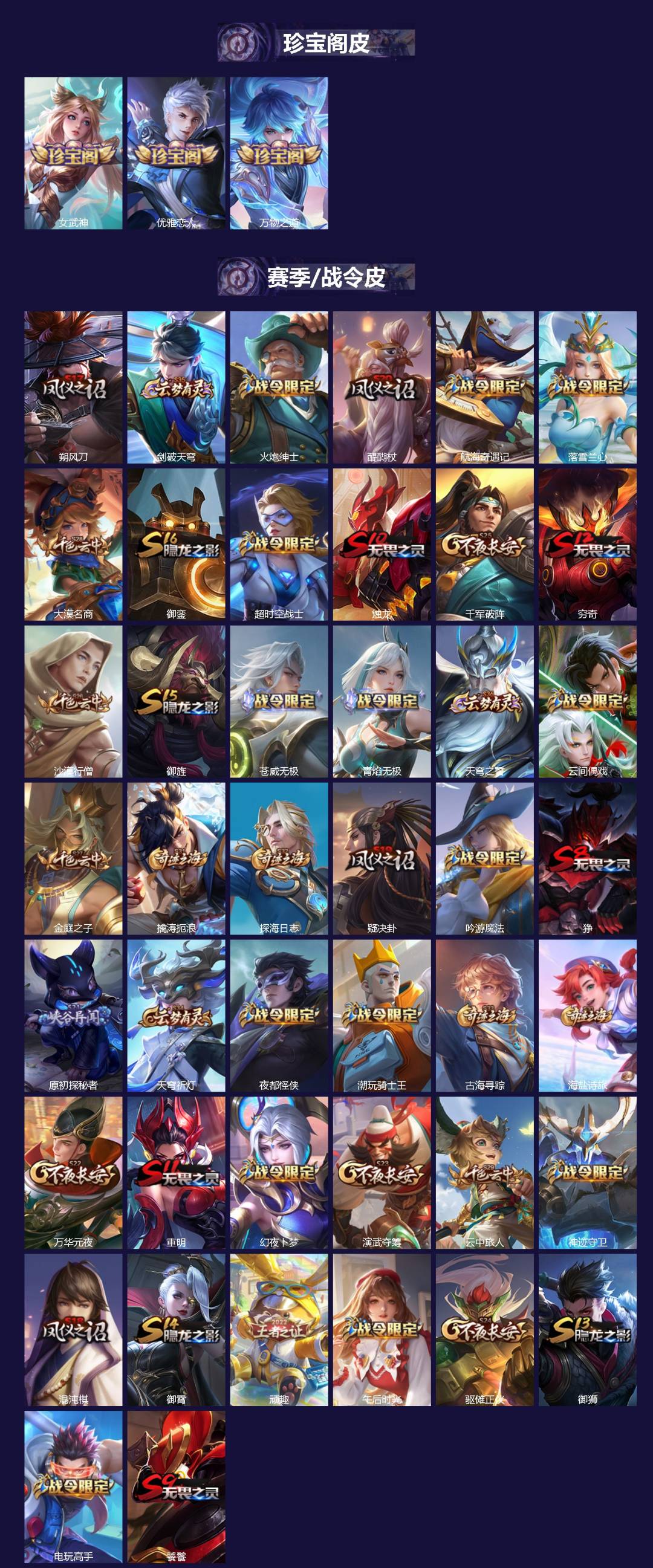 WZQM4238712王者荣耀账号详情图3