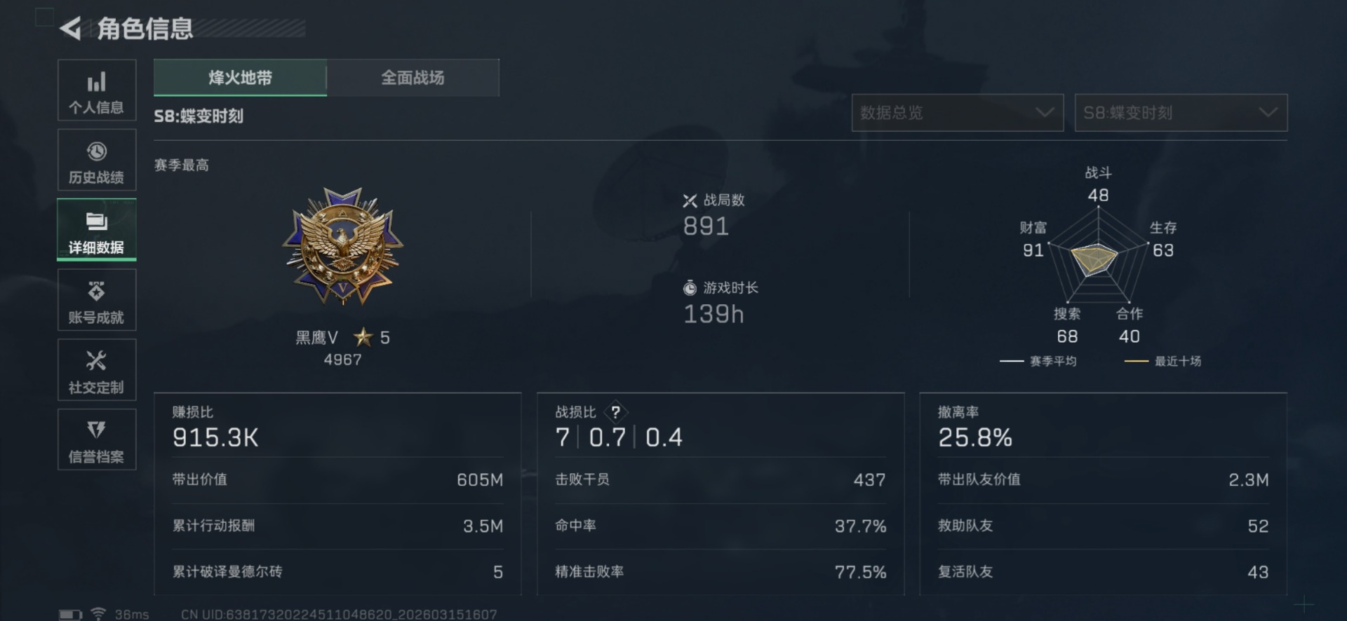 SJZQM480029三角洲行动账号详情图5