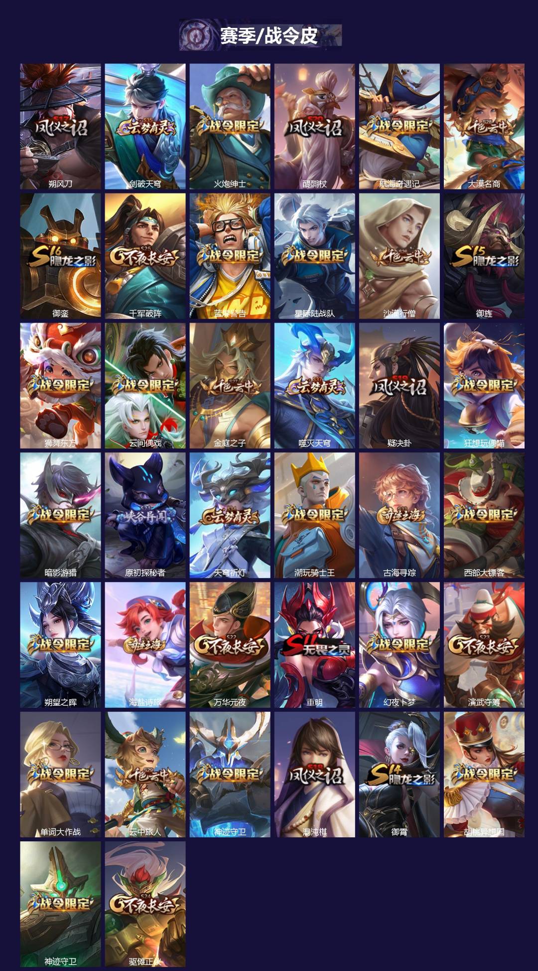 WZLX4238774王者荣耀账号详情图2