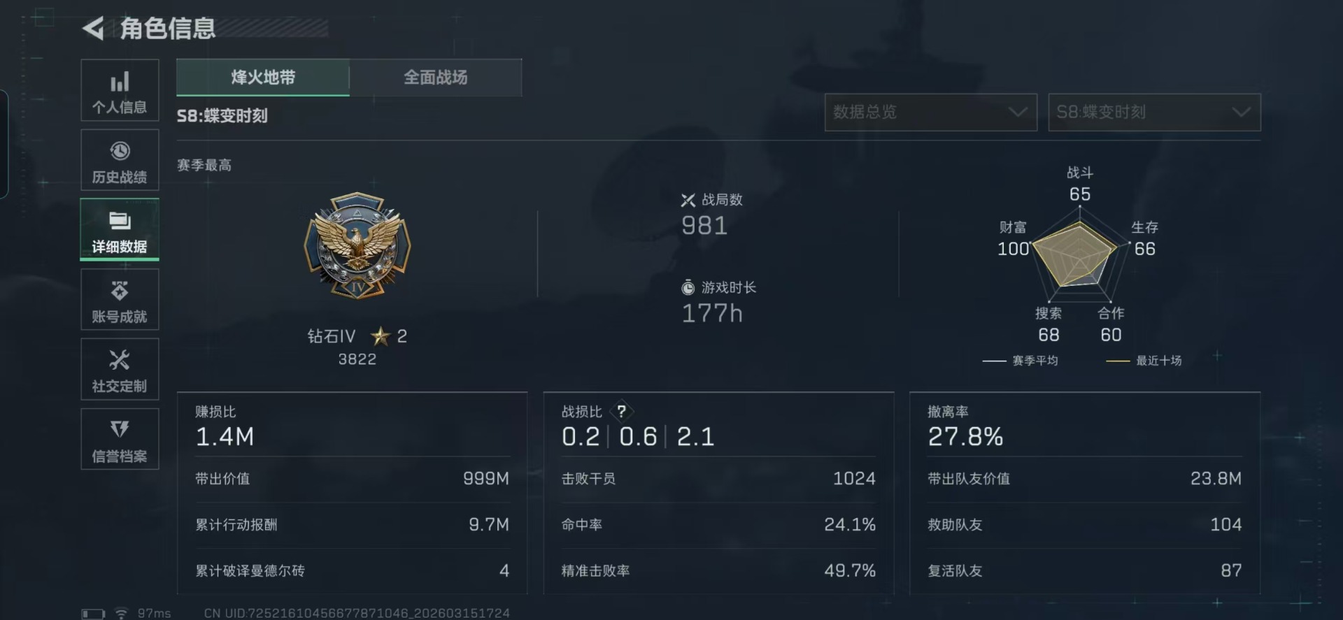 SJZQM473438三角洲行动账号详情图3