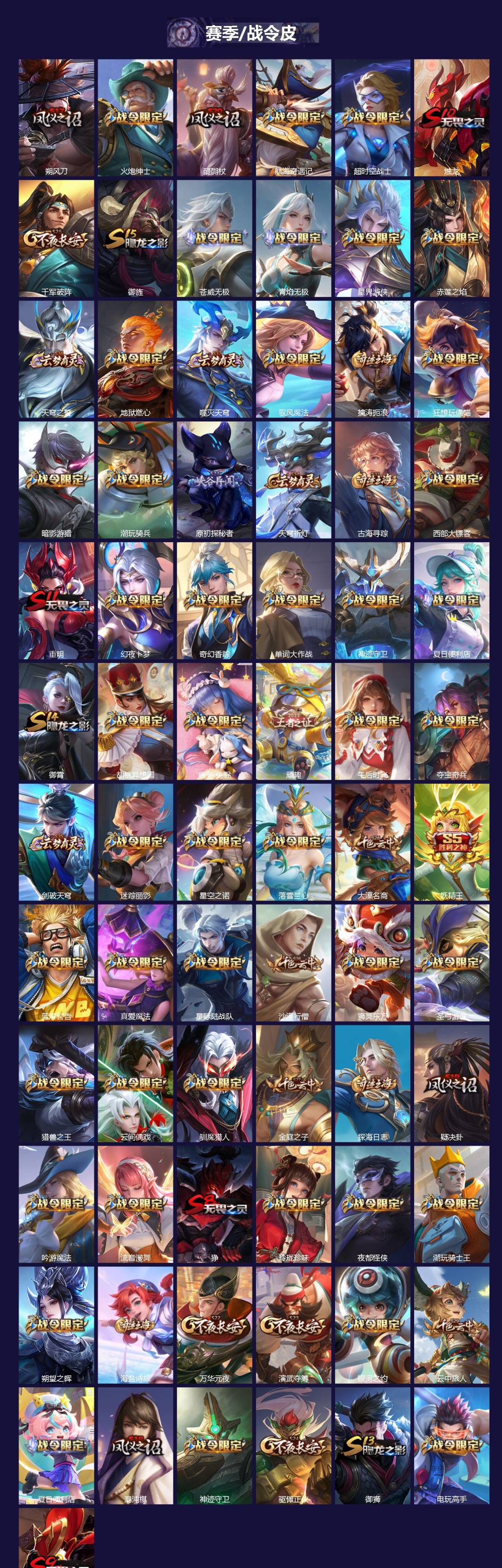 WZQM4238890王者荣耀账号详情图6 WZQM4238890王者荣耀账号详情图6