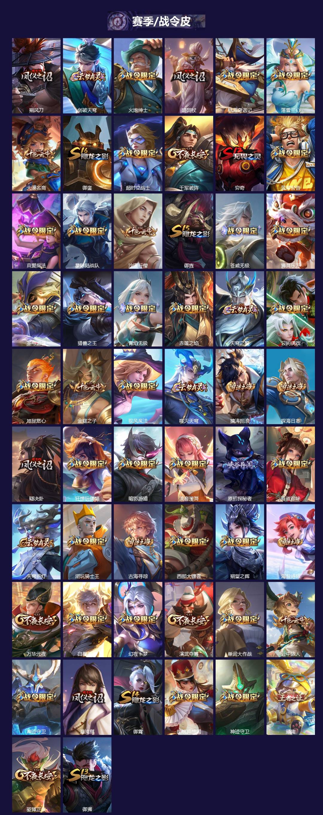 WZLX4238904王者荣耀账号详情图2