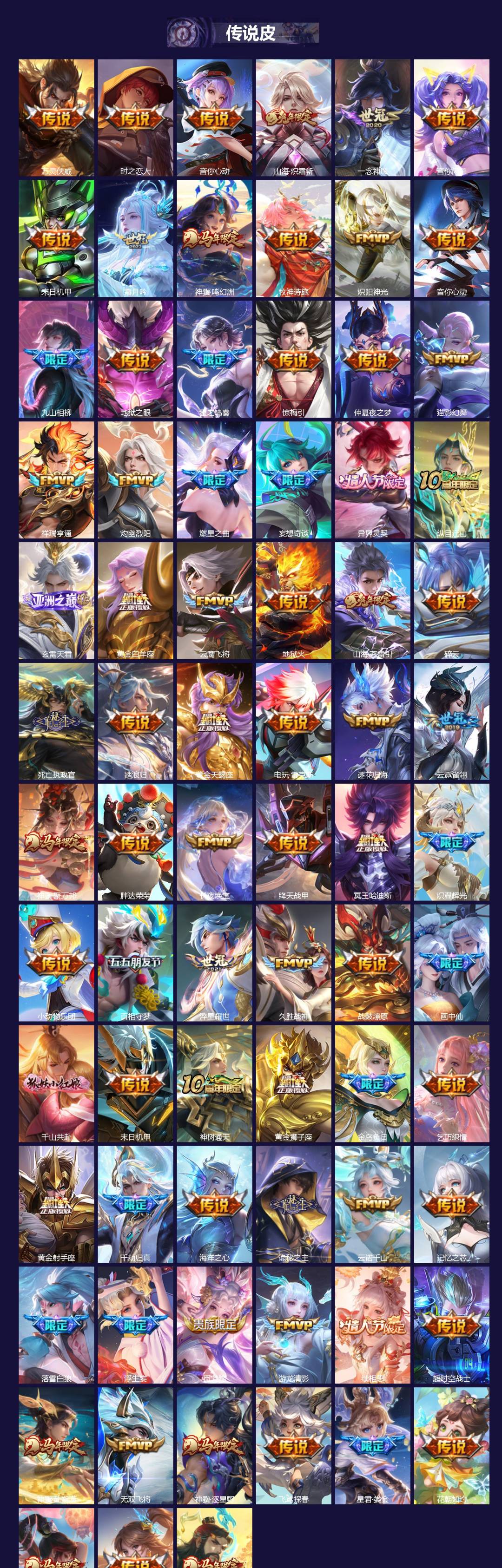 WZQM4238936王者荣耀账号详情图3