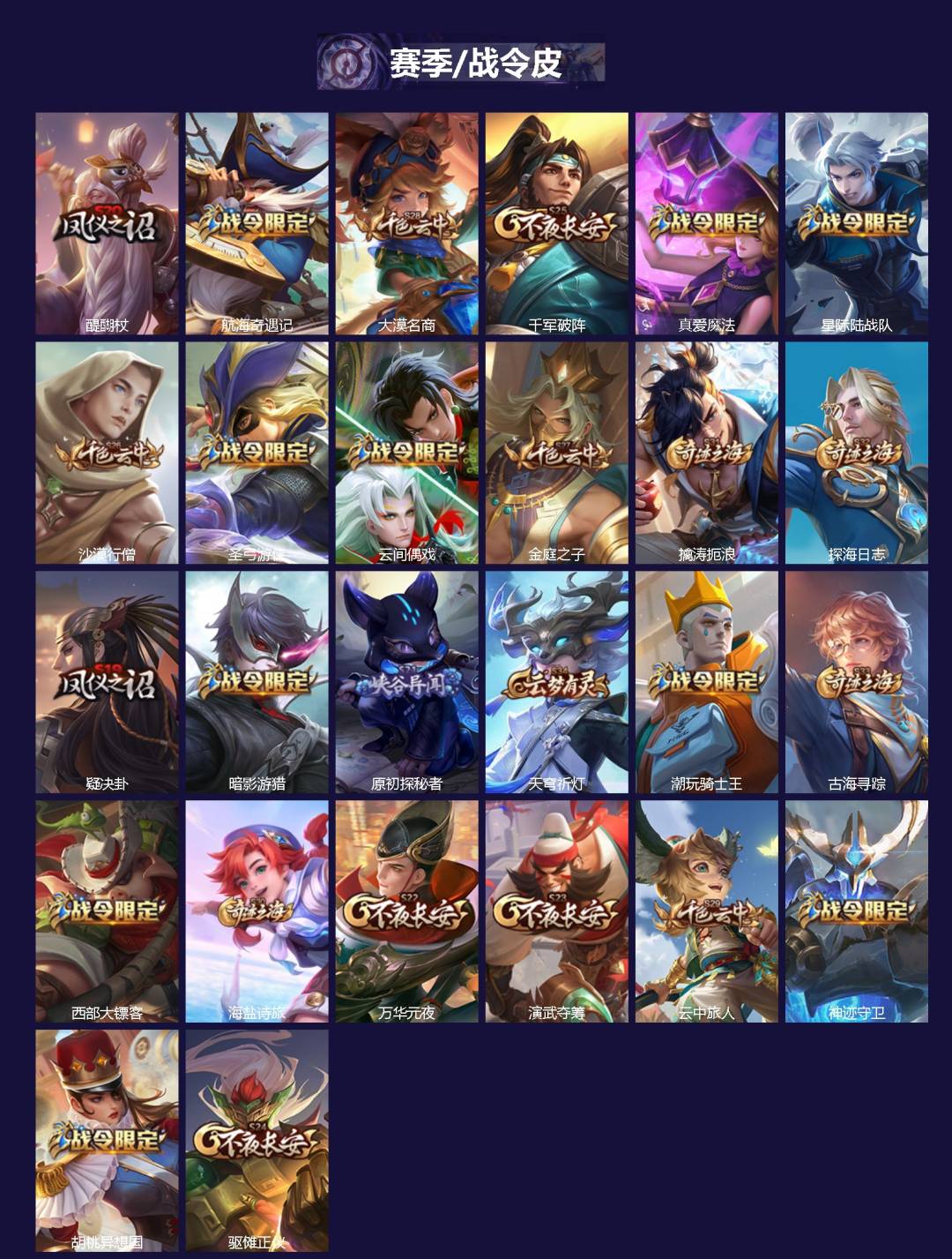 WZLX4238987王者荣耀账号详情图2