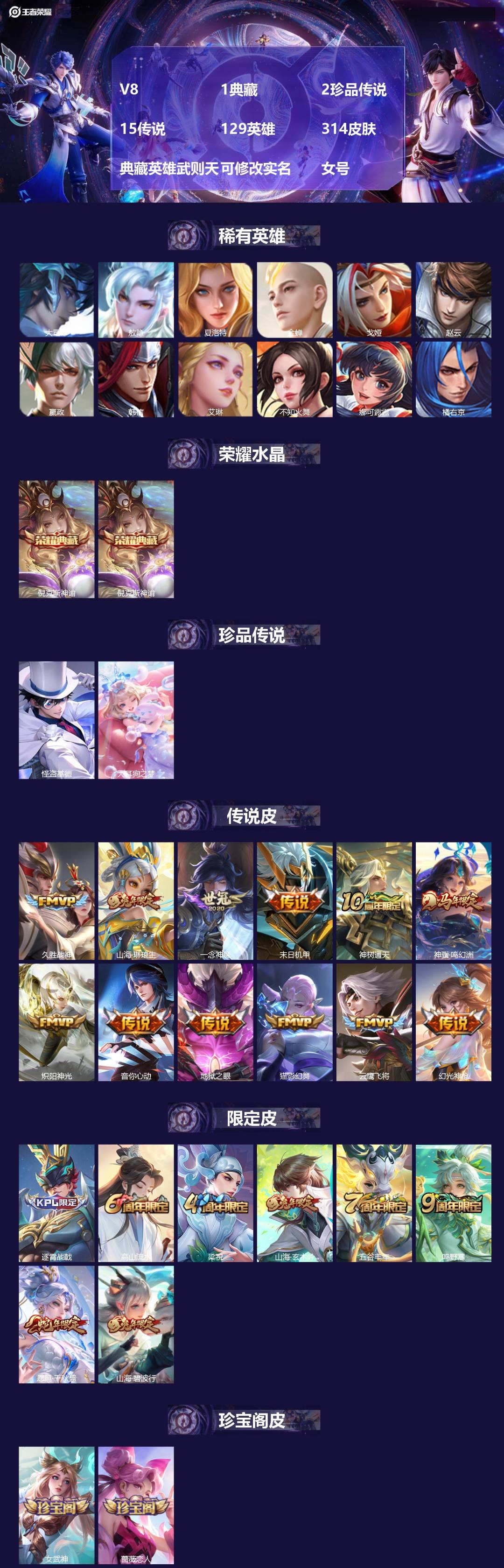 王者荣耀账号安卓QQ[]V8 1典藏 2珍品传说 15传说 129英雄 314皮肤 典藏英雄武则天 可修改实名 女号 
