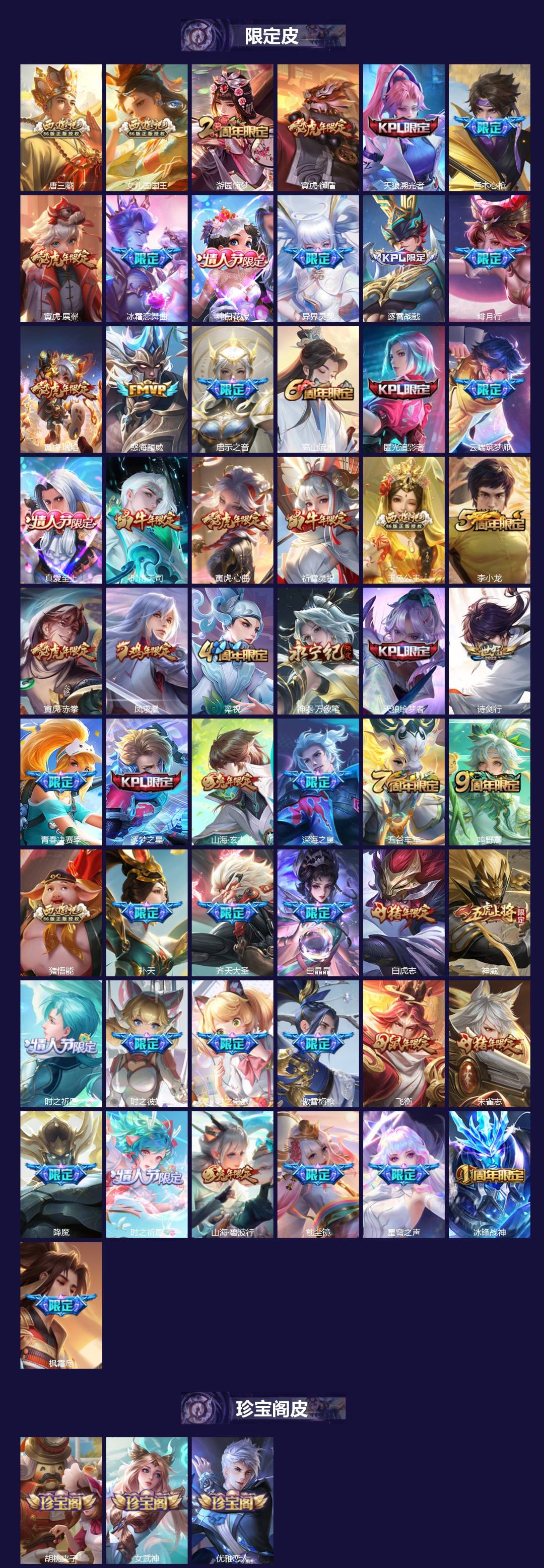 WZQM4239115王者荣耀账号详情图4