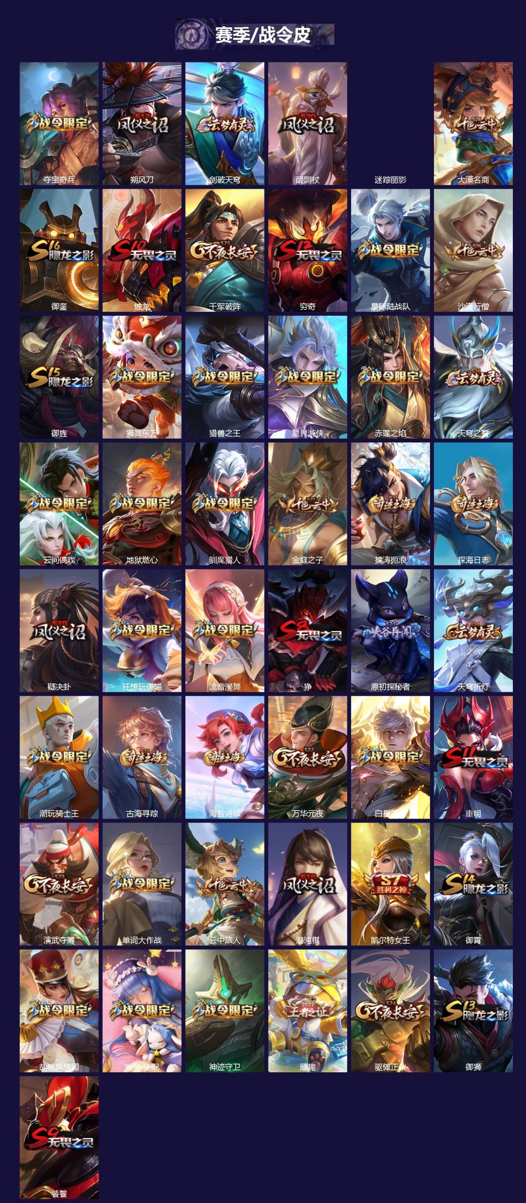 WZLX4239124王者荣耀账号详情图2 WZLX4239124王者荣耀账号详情图2