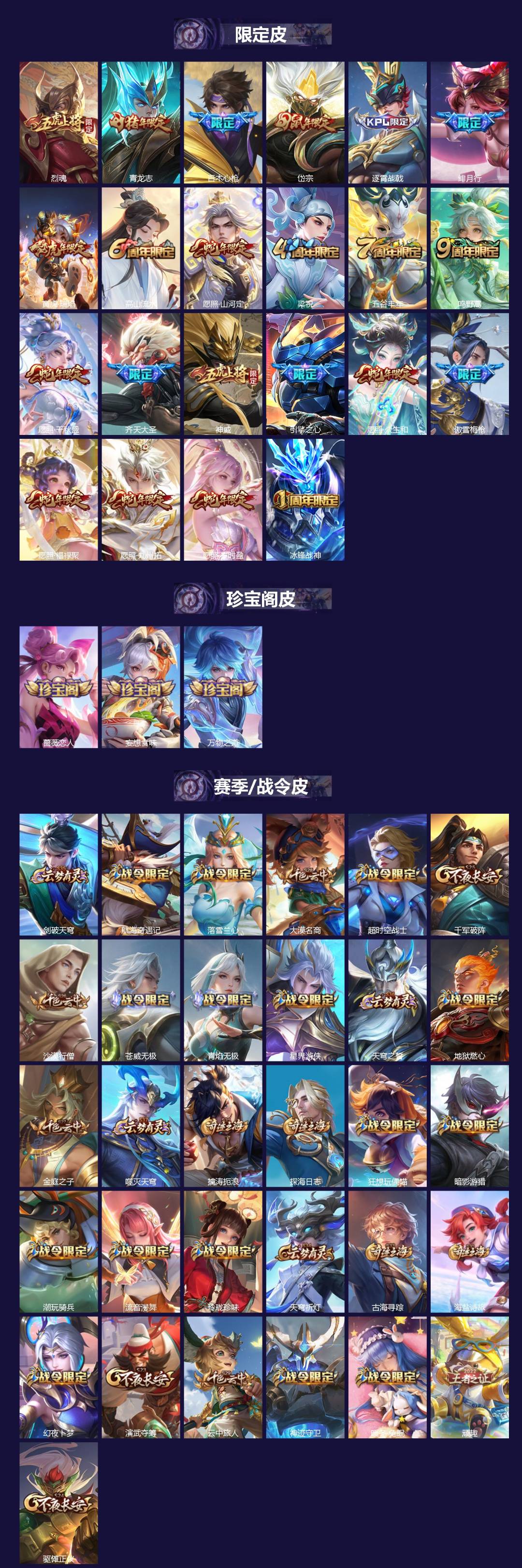 WZQM4239151王者荣耀账号详情图3