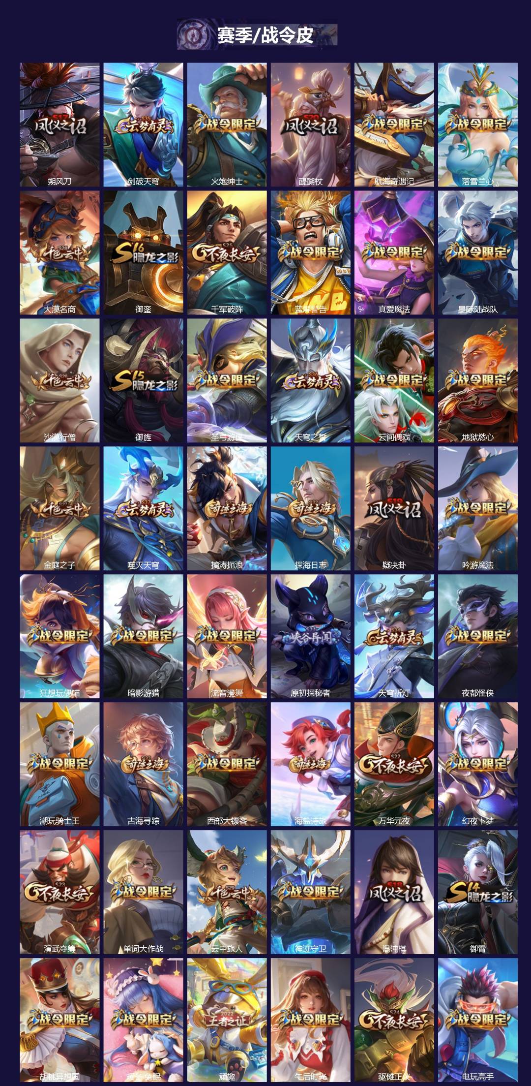 WZCMW4248650王者荣耀账号详情图3 WZCMW4248650王者荣耀账号详情图3