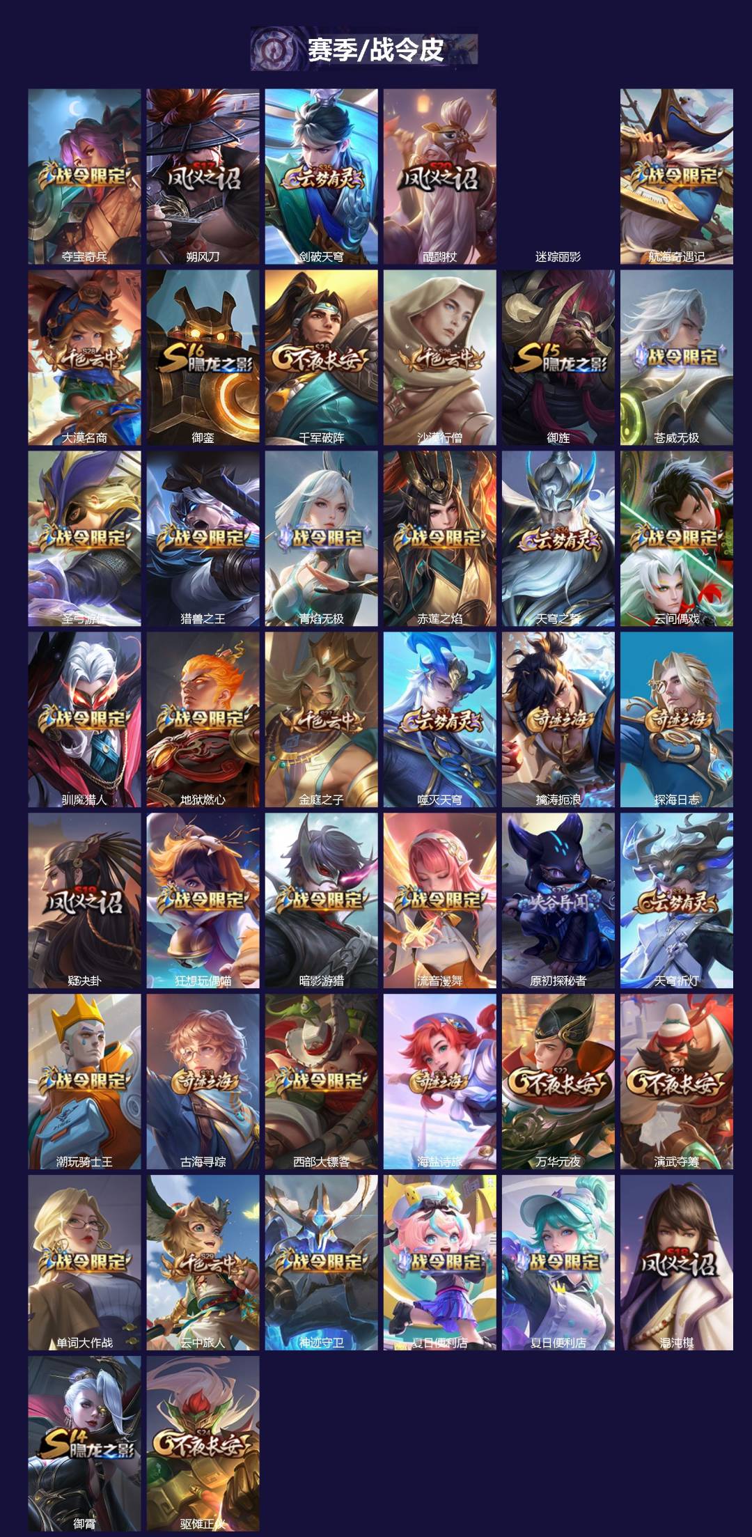 WZLX4239175王者荣耀账号详情图2