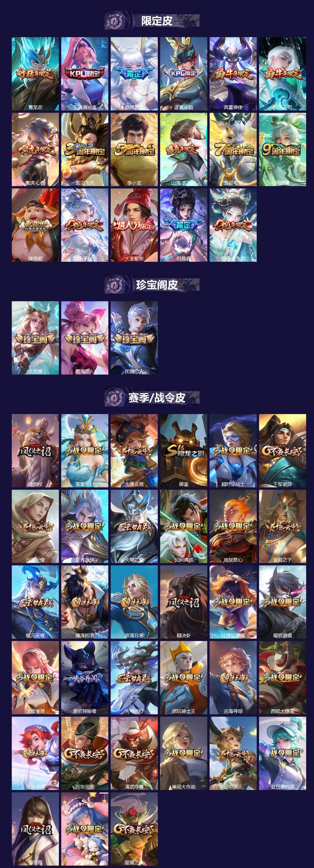 WZQM4239186王者荣耀账号详情图3