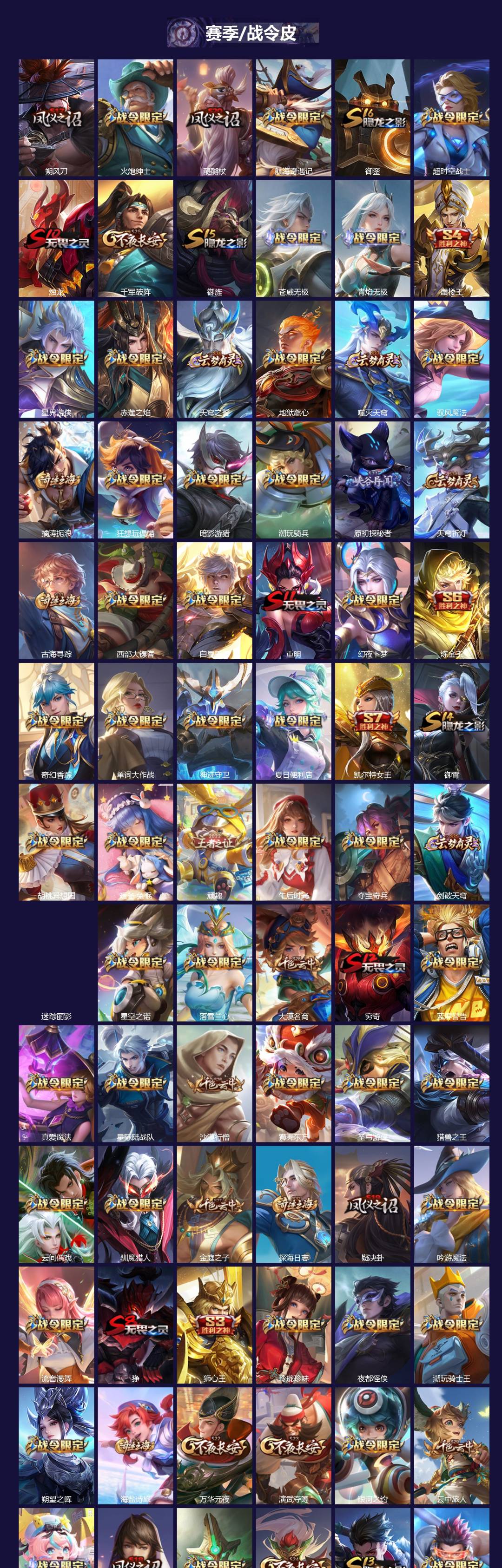 WZQM4239217王者荣耀账号详情图5