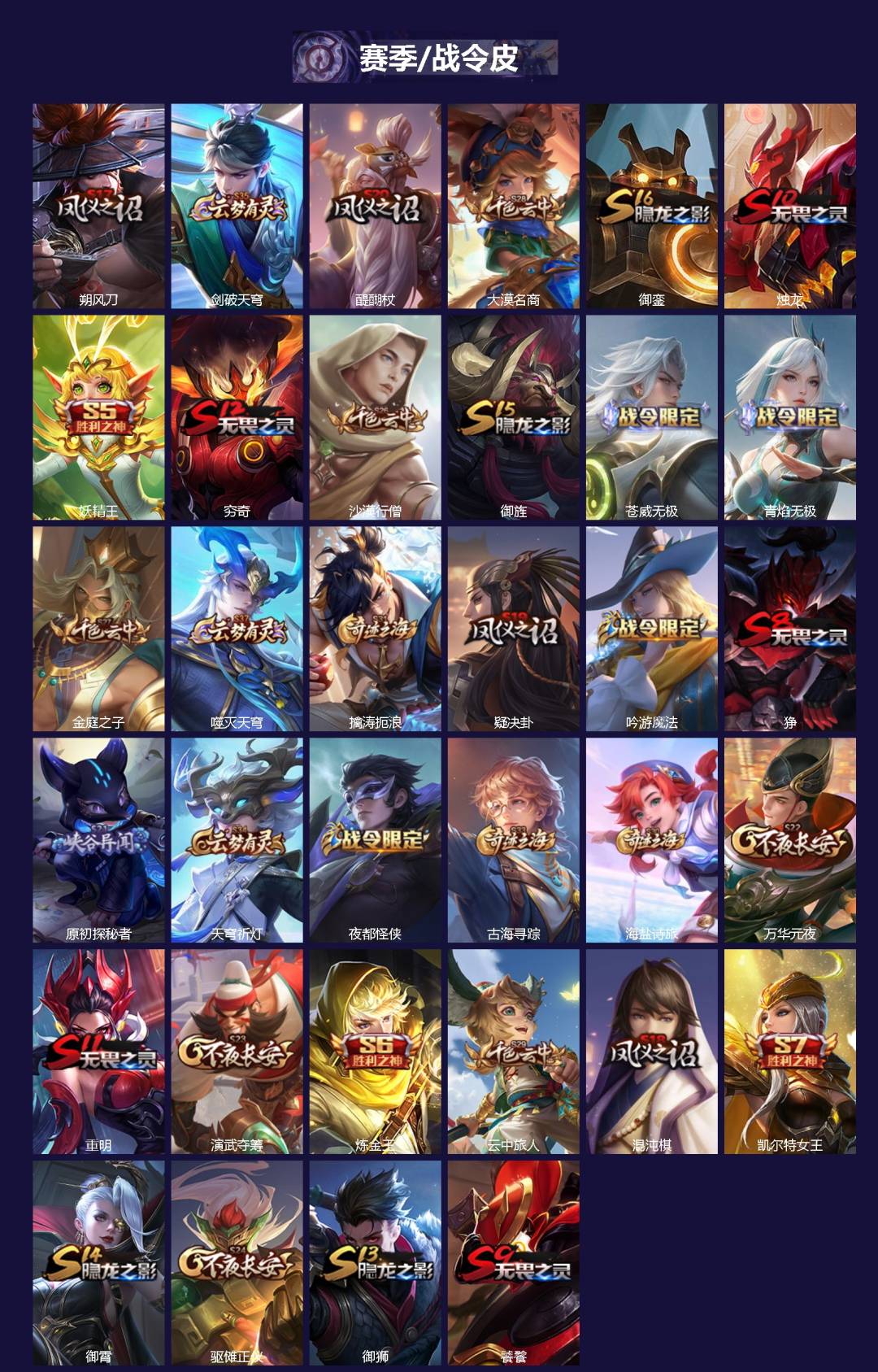 WZQM4239319王者荣耀账号详情图3