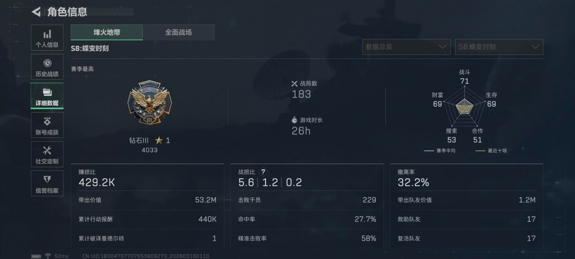 SJZQM473624三角洲行动账号详情图12